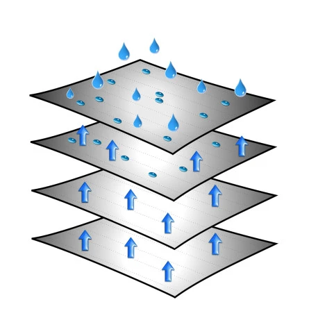 Brunner Caravan Cover 6 Mesi - immagine 3